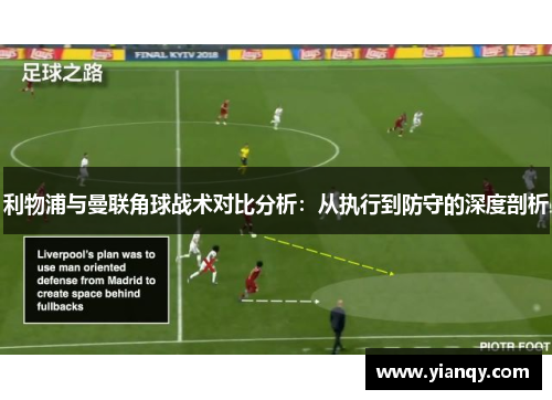 利物浦与曼联角球战术对比分析：从执行到防守的深度剖析
